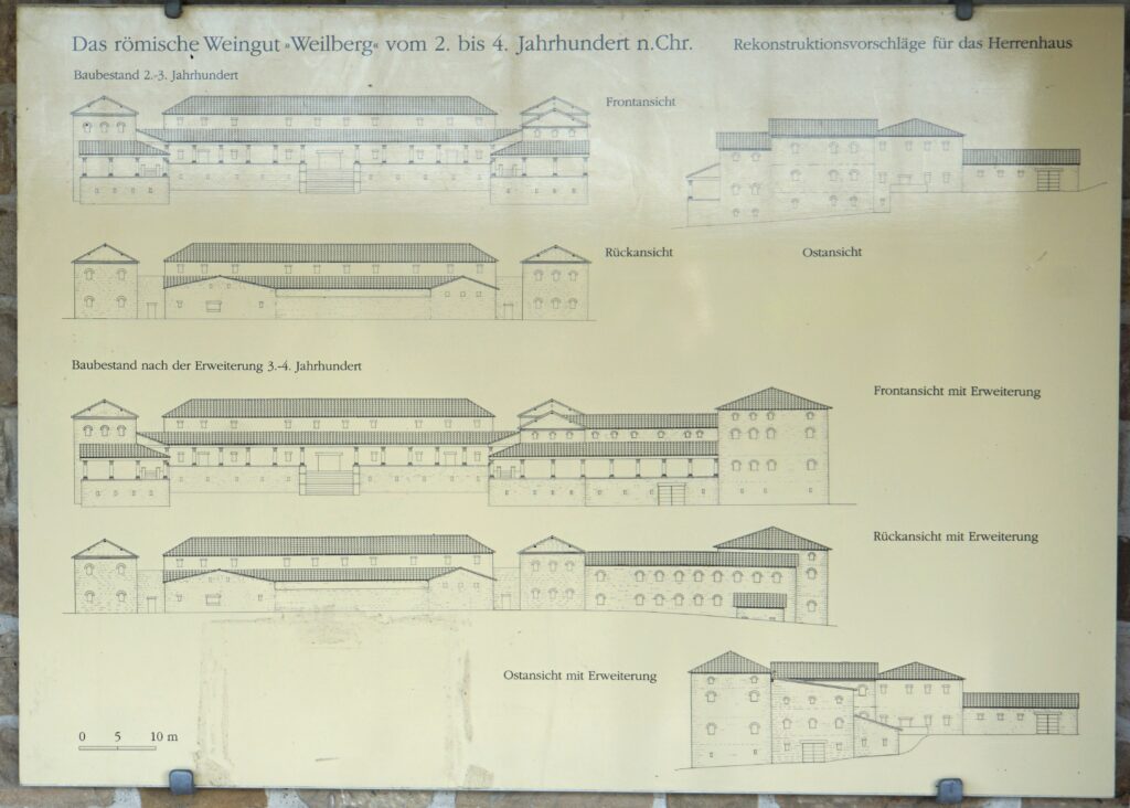 Villa Rustica Weilberg